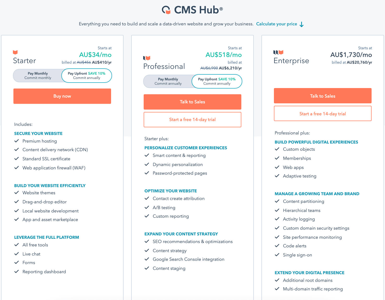 HubSpot CMS Hub inclusions