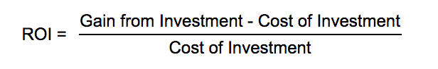 Return on investment equation