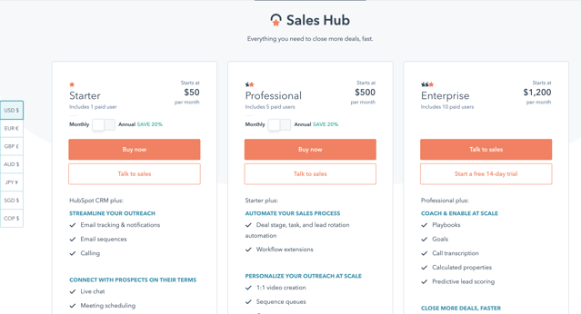 Hubspot pricing sales hub 