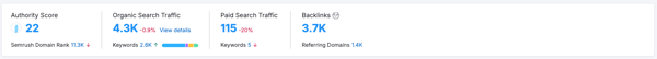 main domain authority score using semrush
