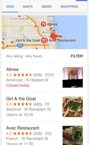 how online reviews improve your google ranking