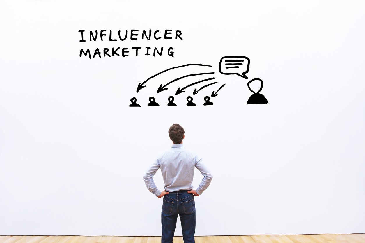 How influencer marketing affects sales