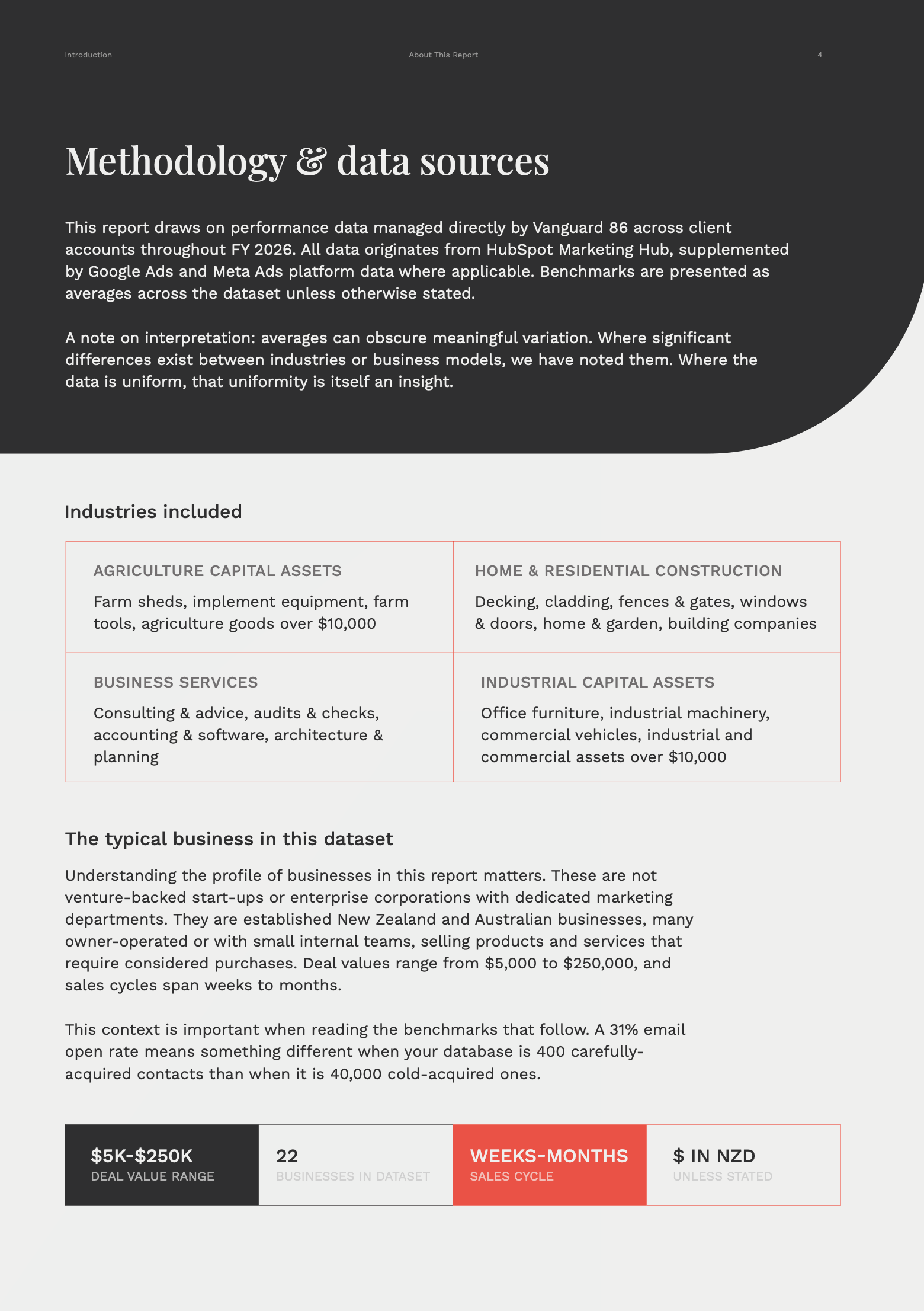 Benchmark report 2026 - 4