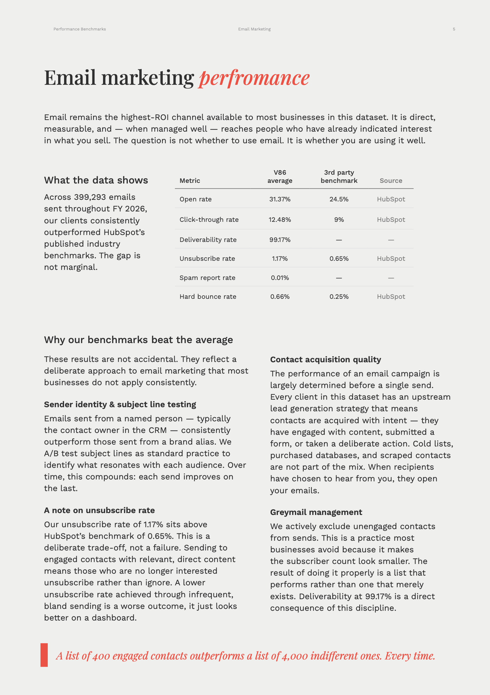 Benchmark report 2026 - 5