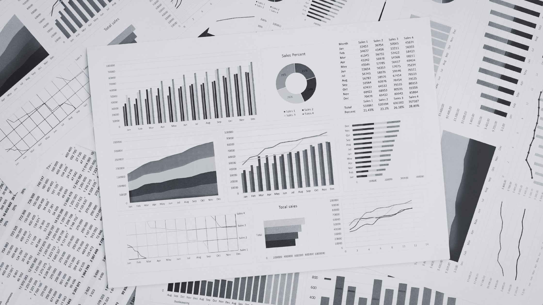 V86 Marketing Benchmark Report 2026