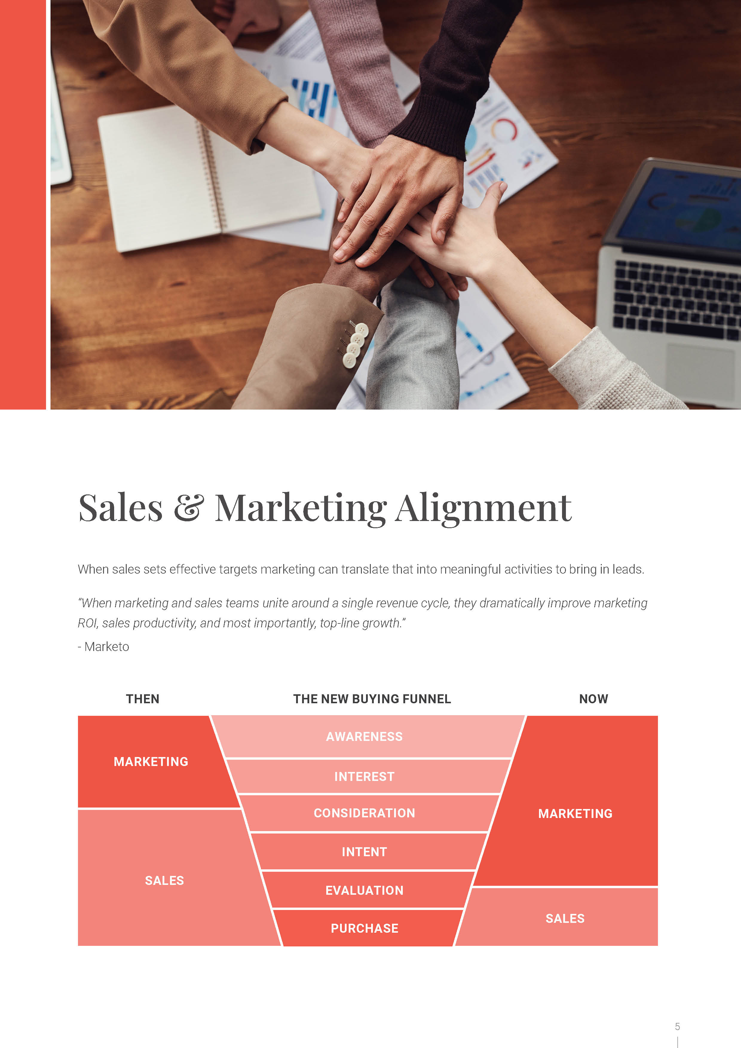 Sales and marketing alignment