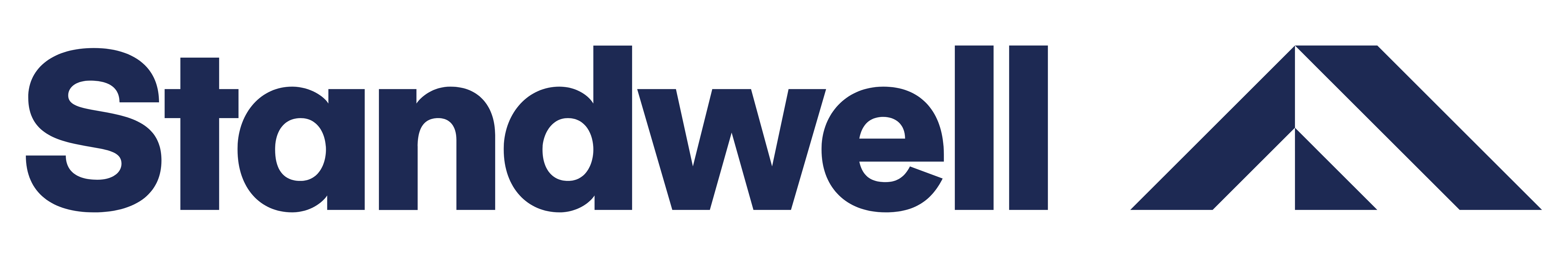 Standwell 