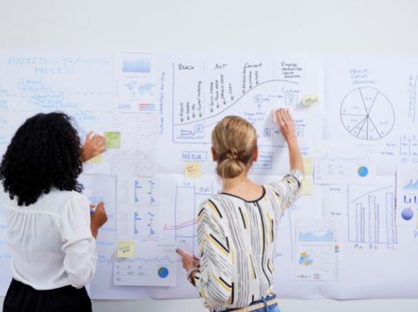 Marketing Strategy development services