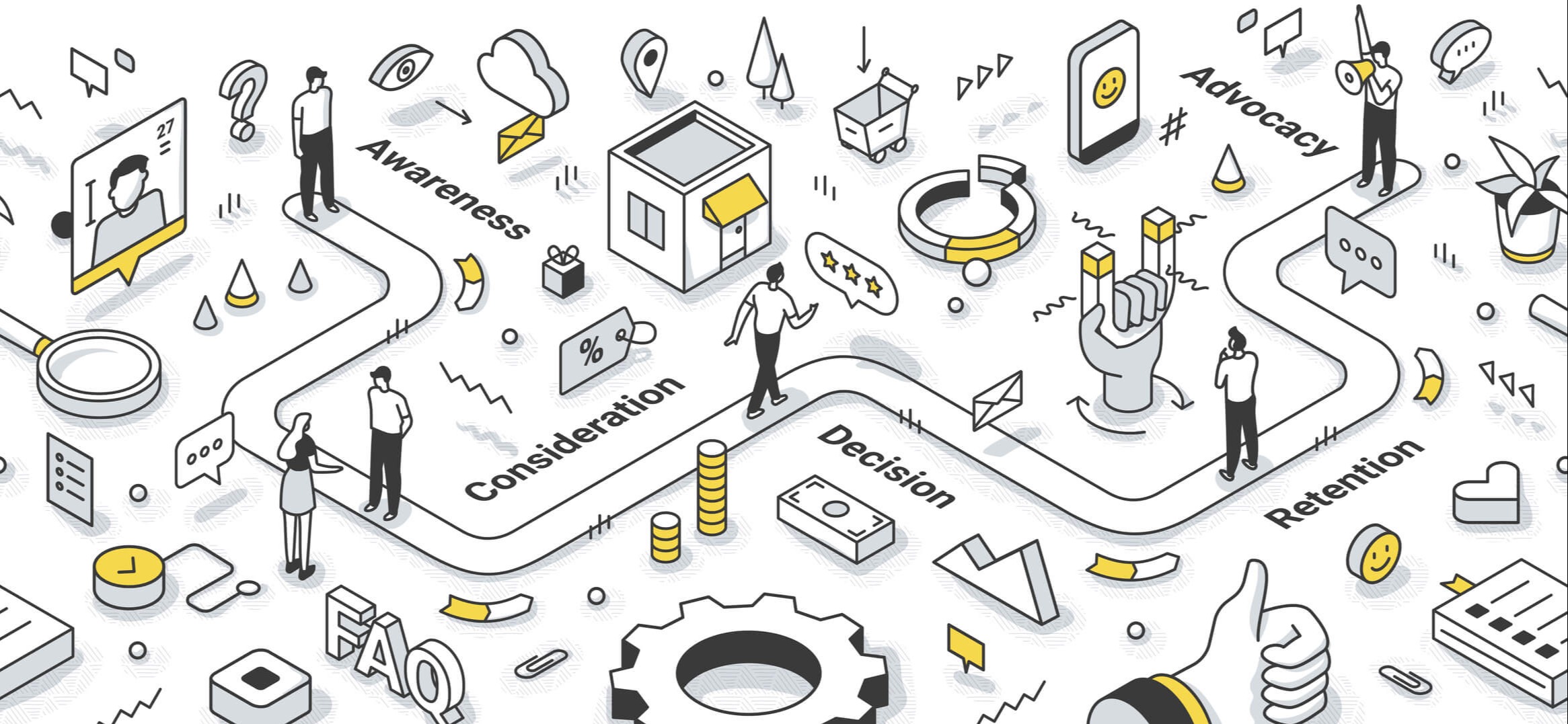 Content mapping guide